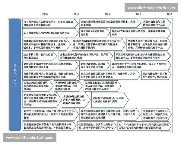 体育分析最新版驱动赛事数据洞察与战术趋势全景解读与应用前瞻