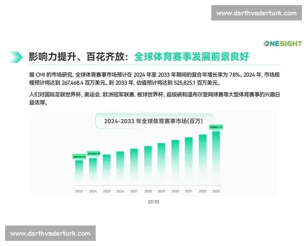 打造全球体育综合平台推动体育产业创新与发展
